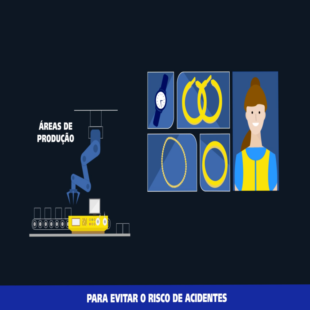  Michelin Animação para sinalizar e instruir